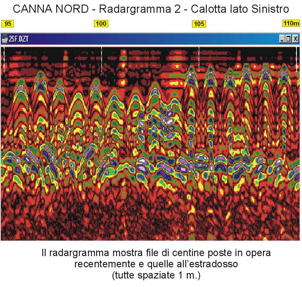 010 Appendice 4 Centine