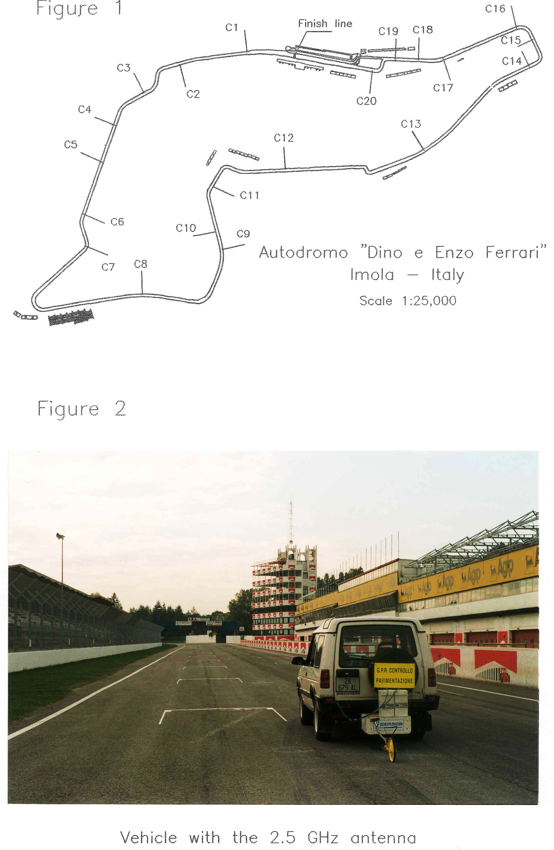201 Radar Imola